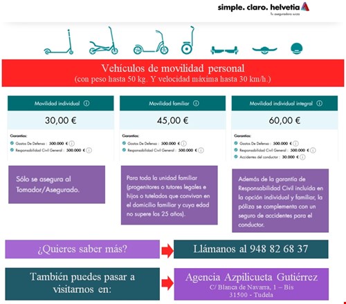 Seguro para vehículos de Mobilidad Personal