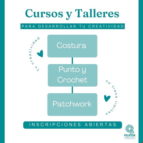 Cursos y Talleres 2024-2025